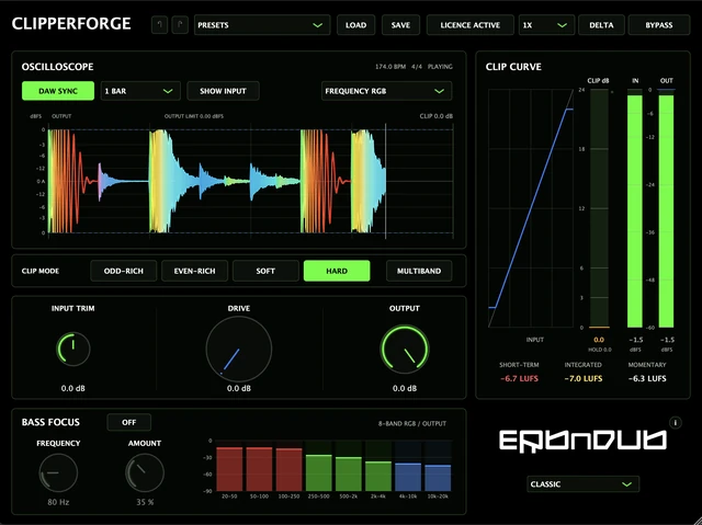 ClipperForge with drum transients in the analyser