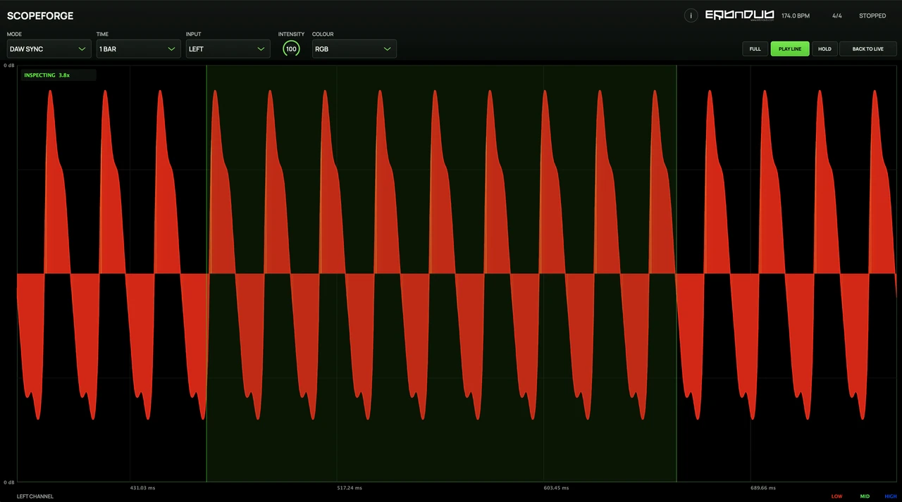 ScopeForge with a highlighted waveform region held for inspection