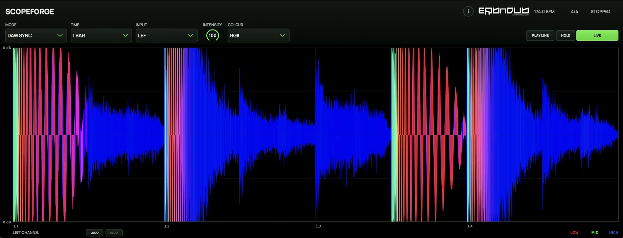 ScopeForge main interface showing a live waveform with capture mode, input and display controls