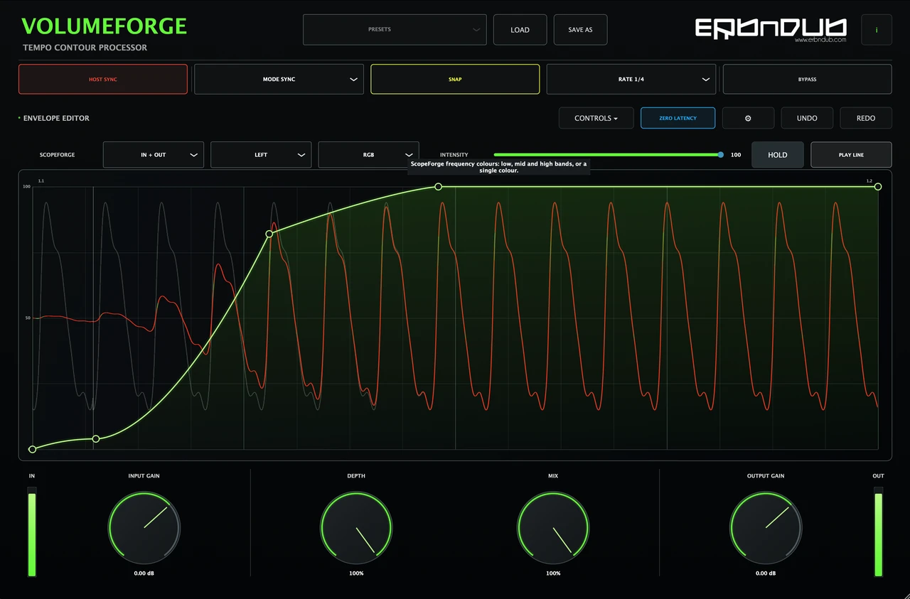 VolumeForge envelope editor with a rising gain curve and input, depth, mix and output controls