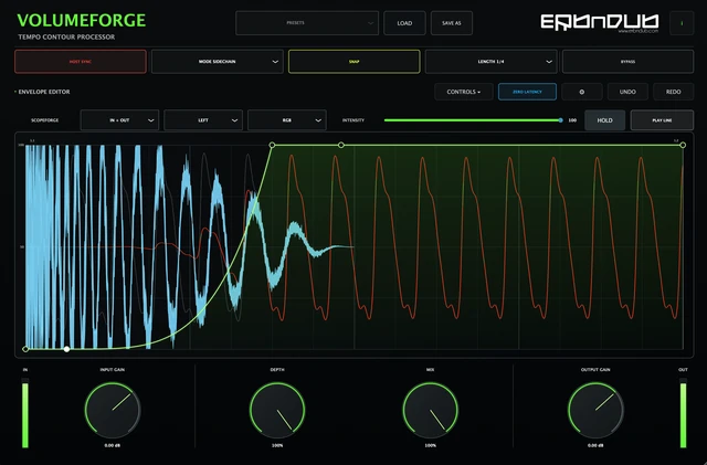 VolumeForge drawn volume curve and waveforms